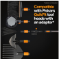 Рукоятка универсальная 290 мм FISKARS OneClick S (1080548) - Фото 7