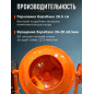 Бетономешалка ECO CM-71 - Фото 4