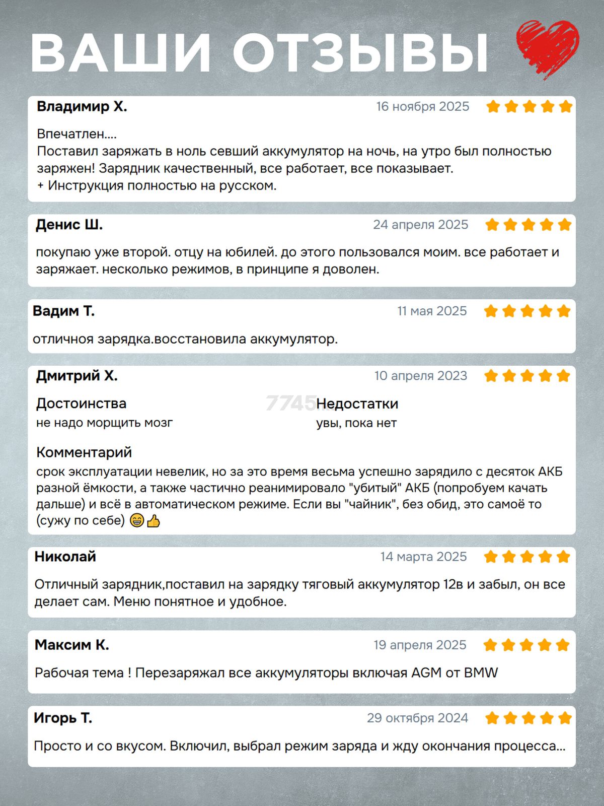 Устройство зарядное SOLARIS CH-41 Digital (CH41D171) - Фото 6