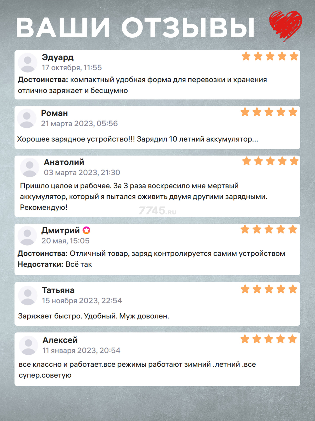 Устройство зарядное SOLARIS CH-41 Digital (CH41D171) - Фото 8