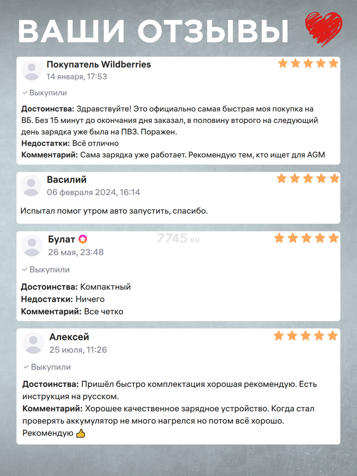 Устройство зарядное SOLARIS CH-41 Digital (CH41D171) - Фото 7