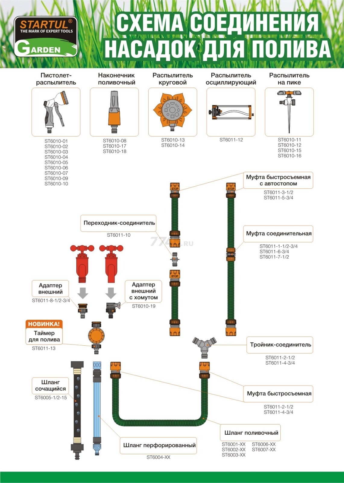 Муфта быстросъемная 1/2" STARTUL Garden (ST6011-2-1/2) - Фото 3