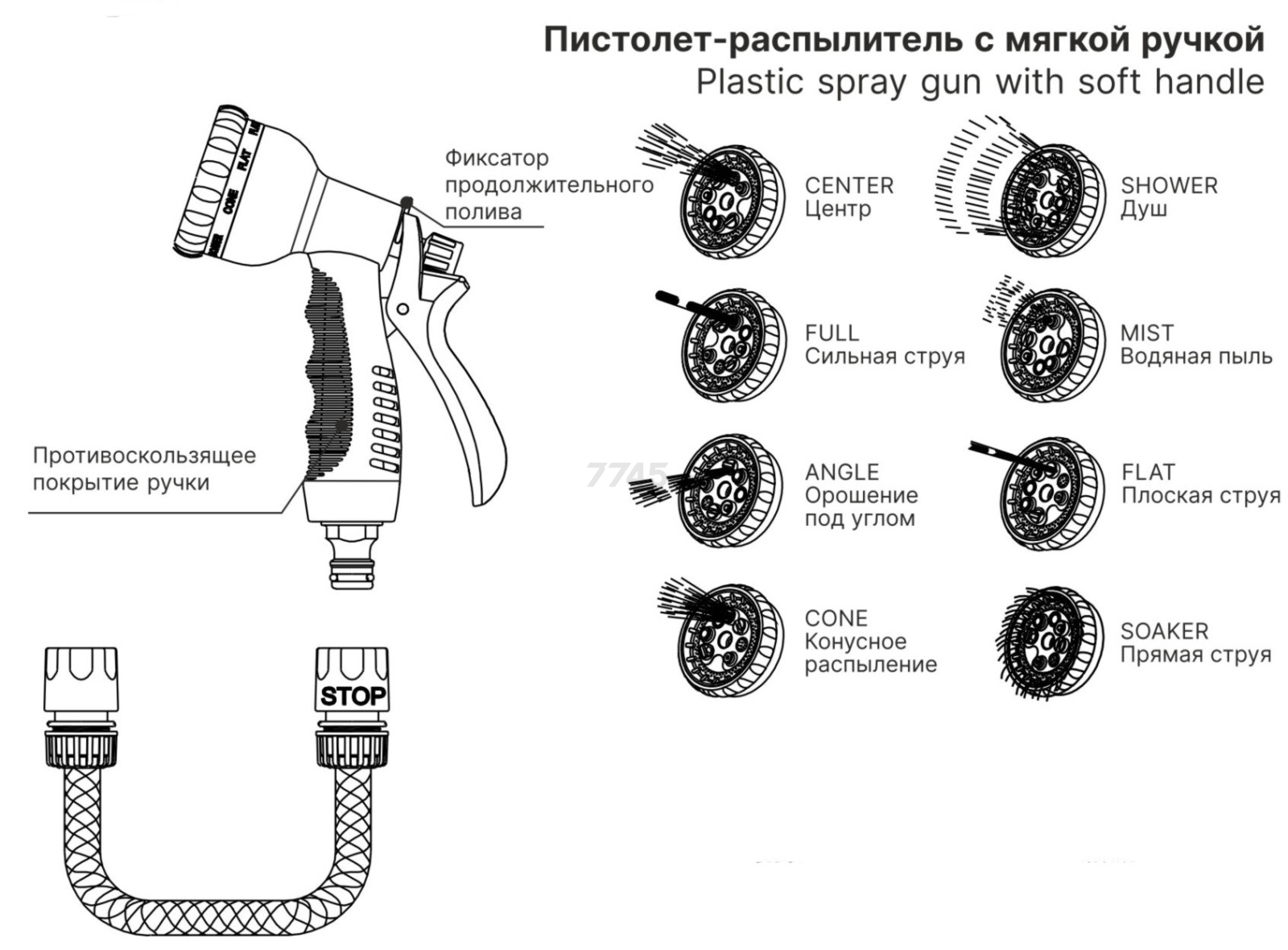 Пистолет-распылитель 8-позиционный с мягкой ручкой STARTUL GARDEN (ST6010-04) - Фото 2