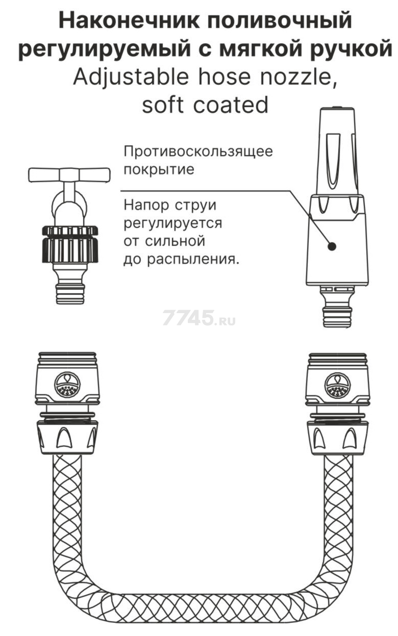 Наконечник поливочный STARTUL GARDEN (ST6010-08) - Фото 2