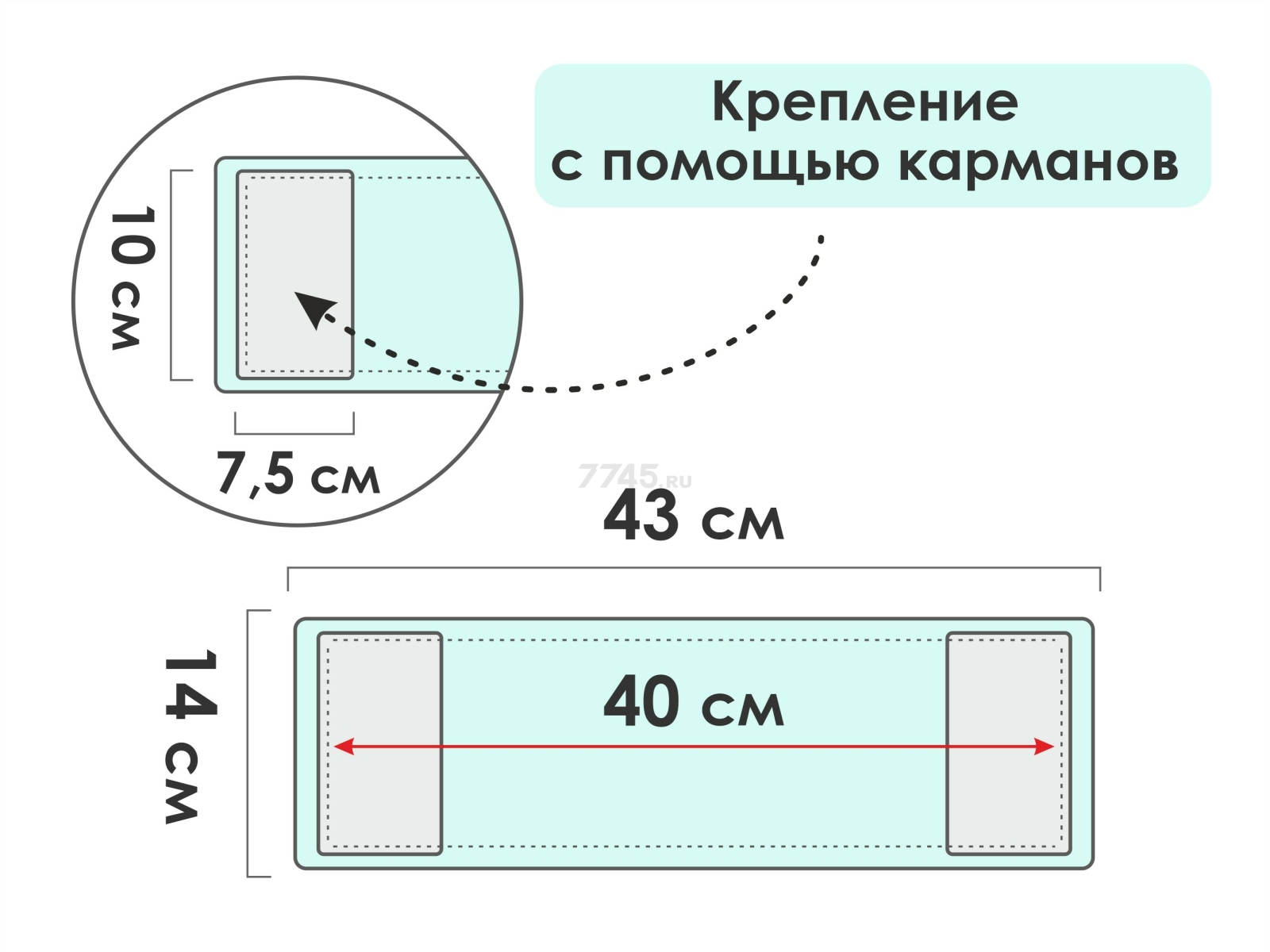 Сменная насадка для швабры PERFECTO LINEA из микрофибры бирюзовая (44-432015) - Фото 3