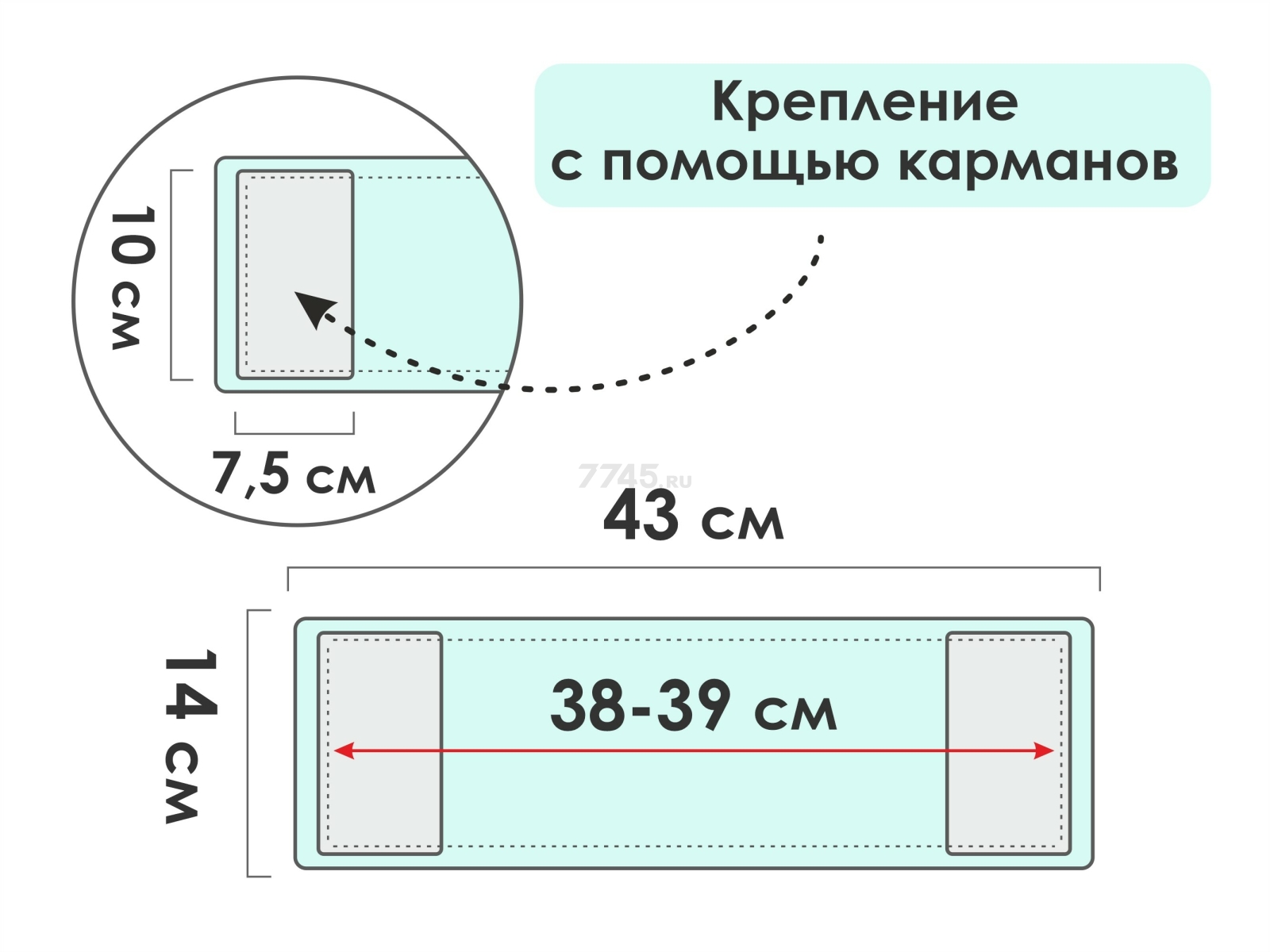 Сменная насадка для швабры PERFECTO LINEA из шенилла бирюзовая (44-431015) - Фото 3
