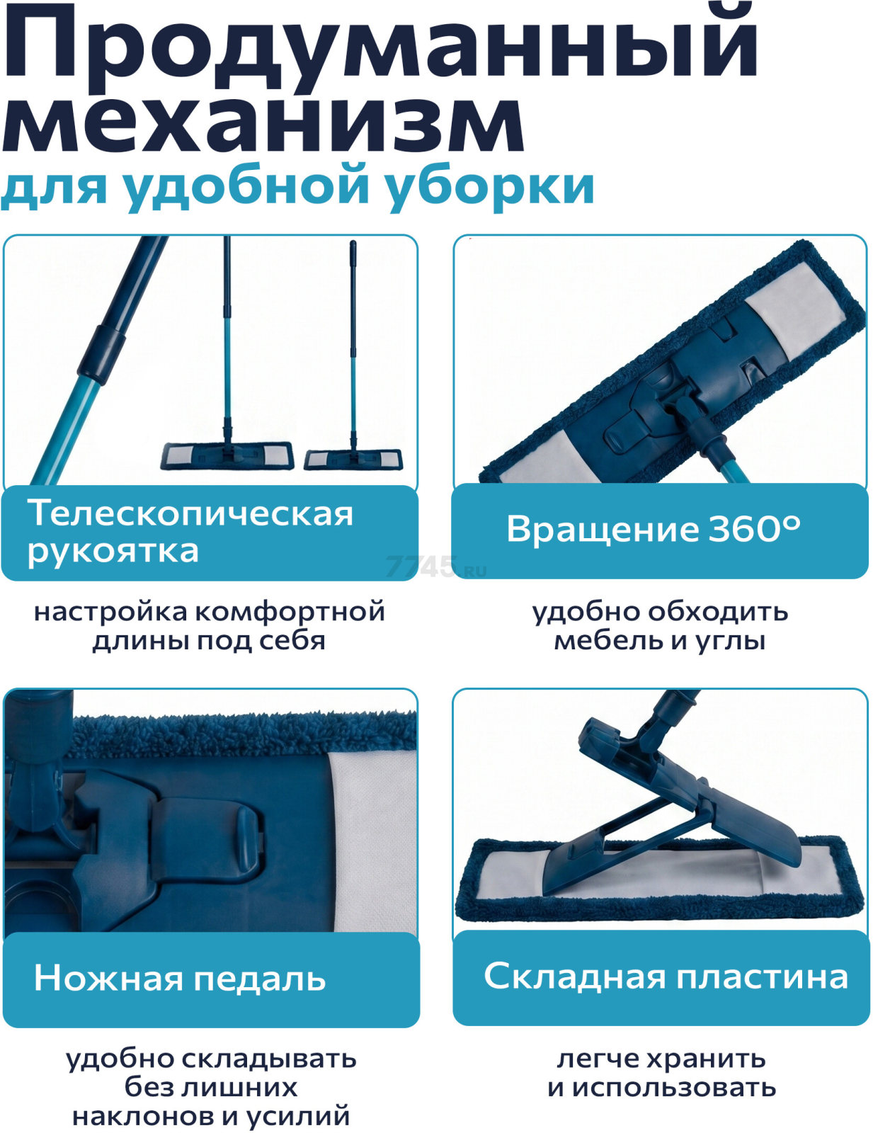Швабра для пола PERFECTO LINEA Румба с насадкой из микрофибры синяя (43-391011) - Фото 3