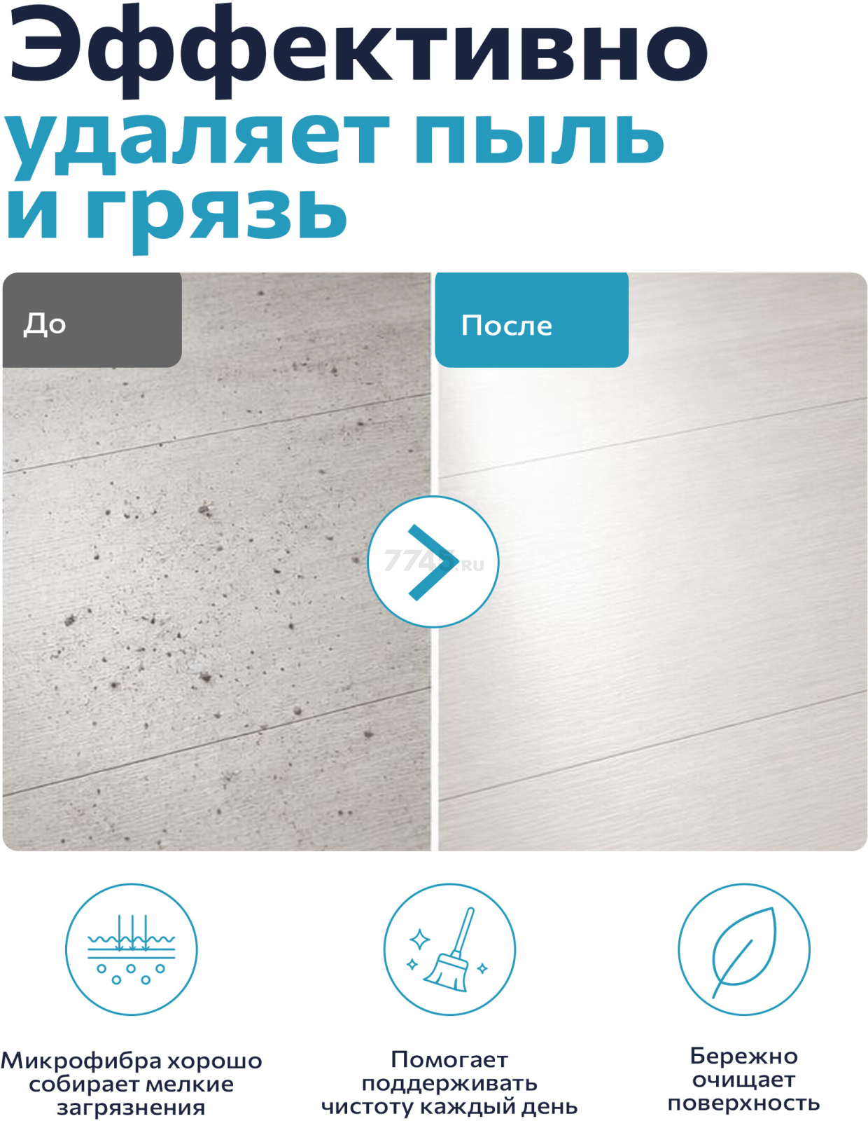 Швабра для пола PERFECTO LINEA Румба с насадкой из микрофибры синяя (43-391011) - Фото 7
