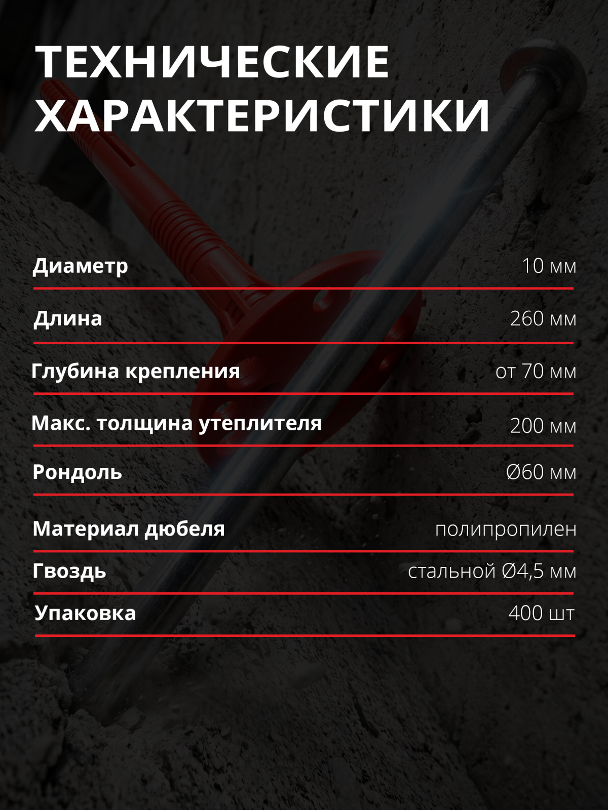 Дюбель для теплоизоляции 10х260 мм с металлическим гвоздем STARFIX 400 штук (SMW3-61328-400) - Фото 9