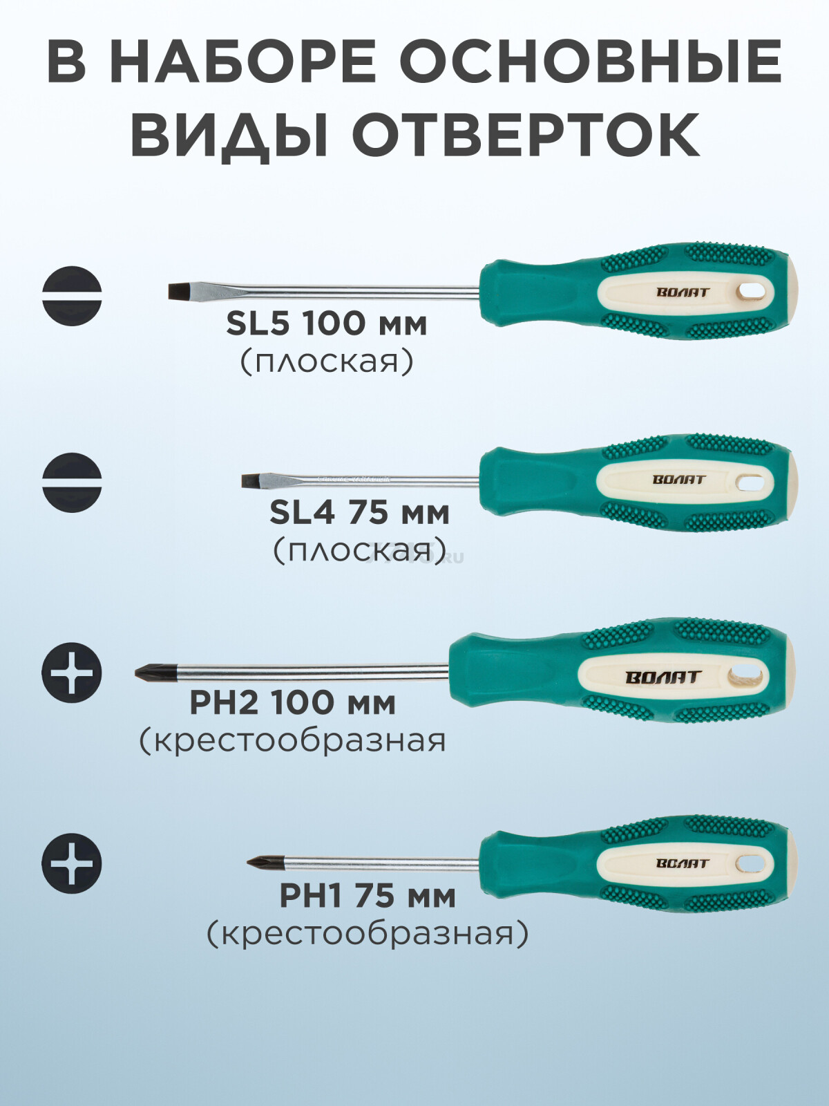 Набор отверток 4 предмета ВОЛАТ (17085-04) - Фото 2