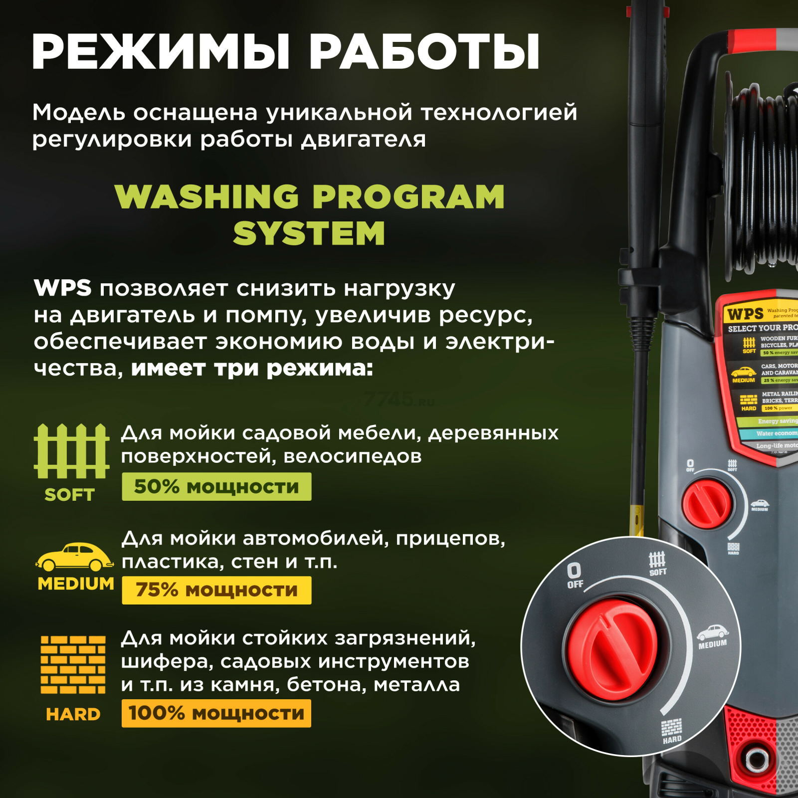 Мойка высокого давления ECO HPW-1825RSE (HPW1825RSE01) - Фото 4