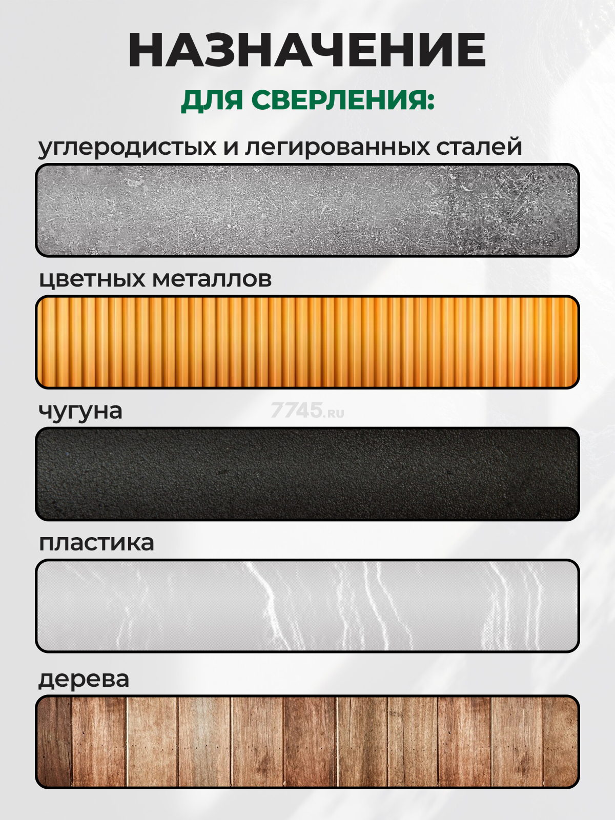 Набор сверл по металлу 1,5-6,5 мм 13 штук ВОЛАТ (86001-13) - Фото 4