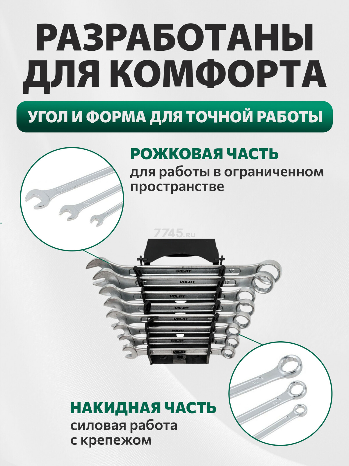 Набор ключей комбинированных 8-19 мм 8 предметов ВОЛАТ (15340-08) - Фото 3