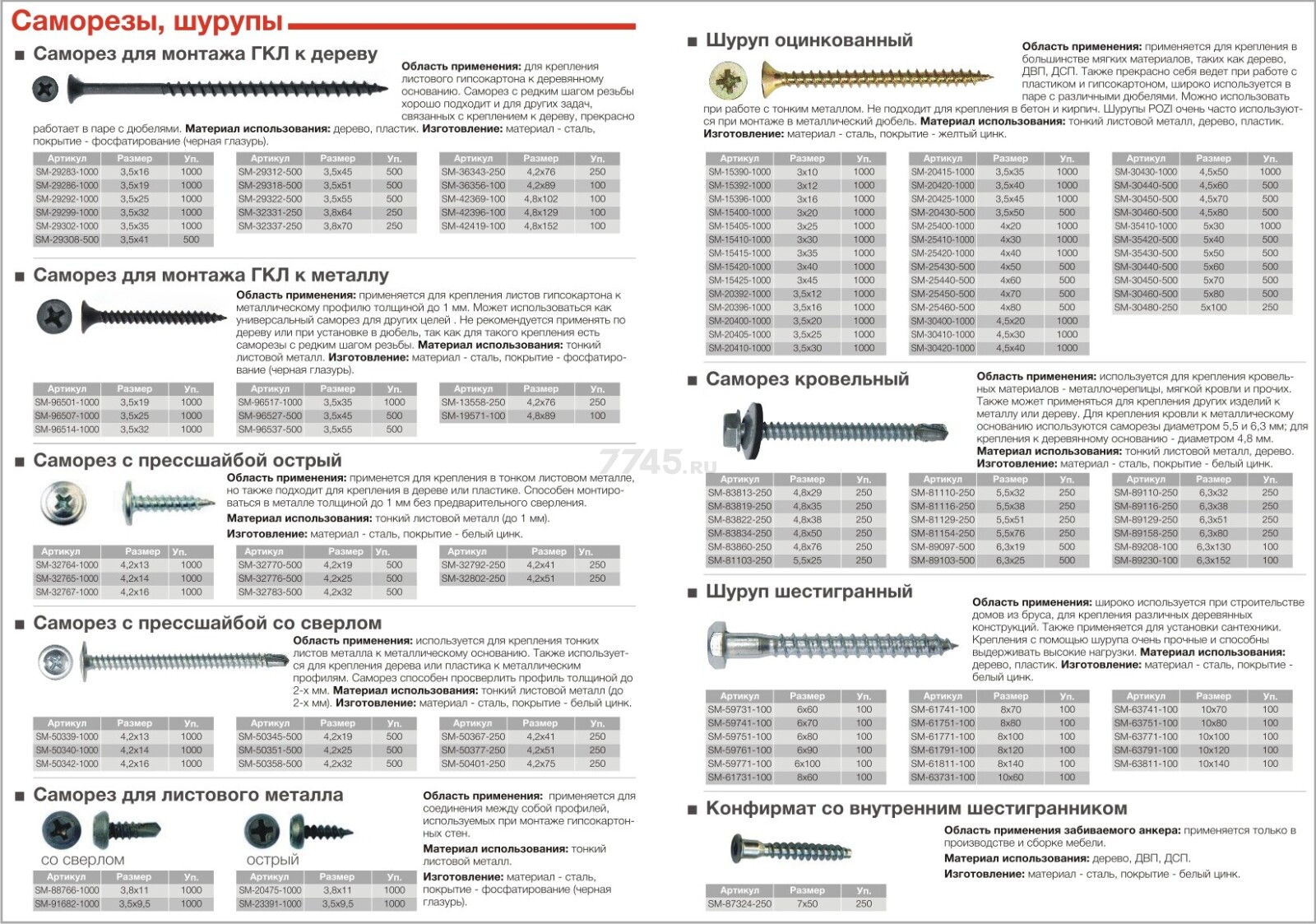 Саморез для листового металла 3,8х11 мм фосфат со сверлом STARFIX 25000 штук (SM-91682-25000) - Фото 2