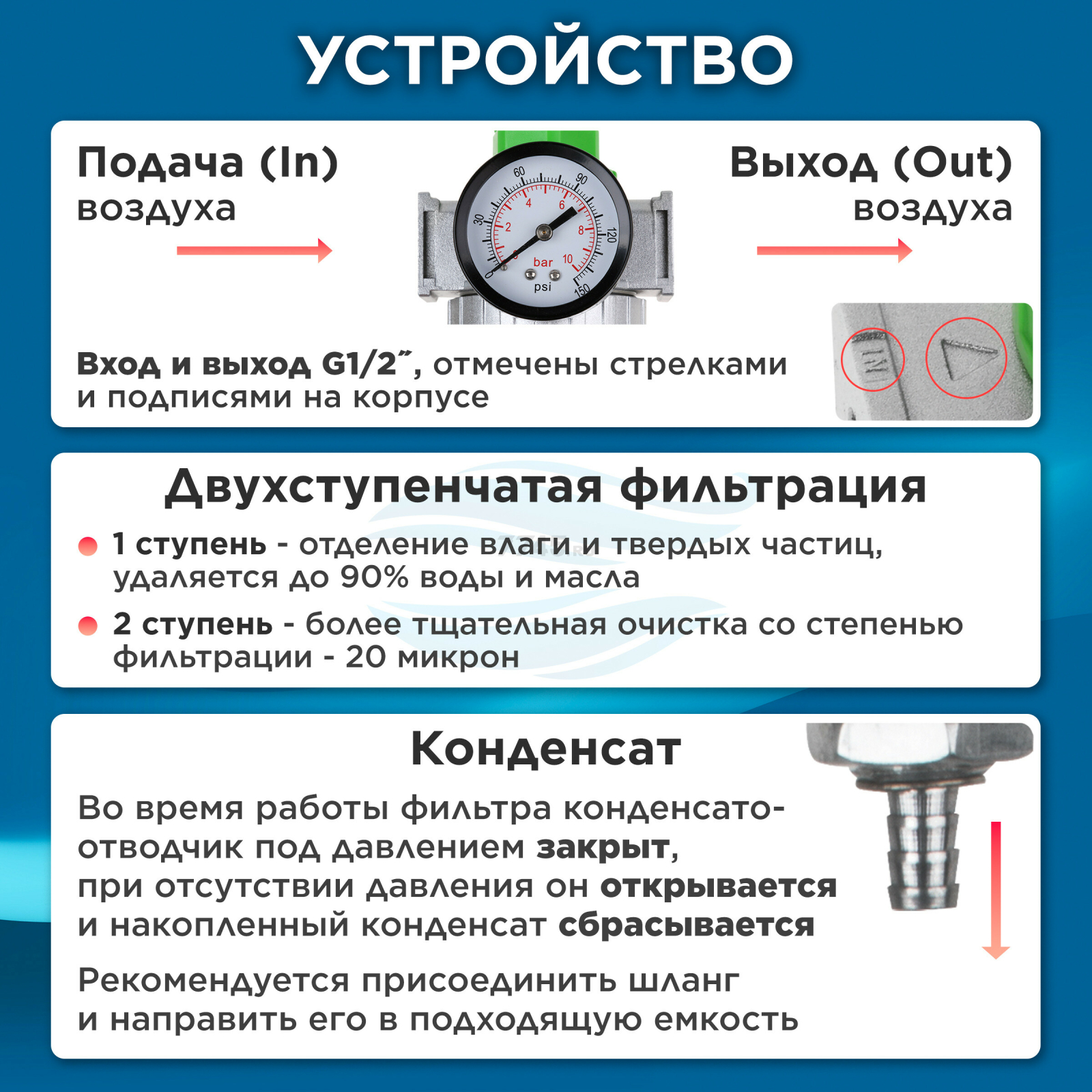 Блок подготовки воздуха ECO AU-01-12 - Фото 4