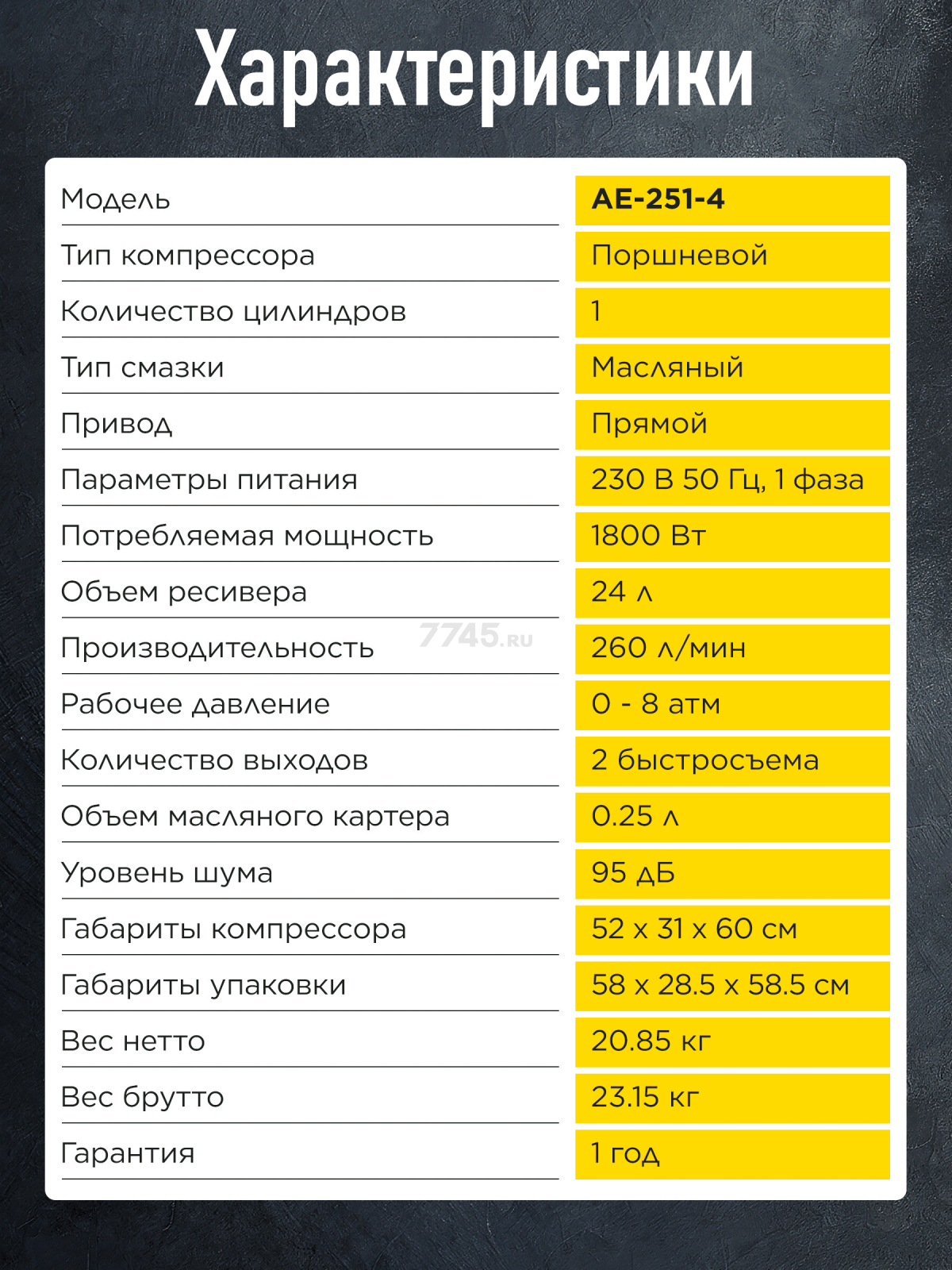 Компрессор ECO AE-251-4 - Фото 10