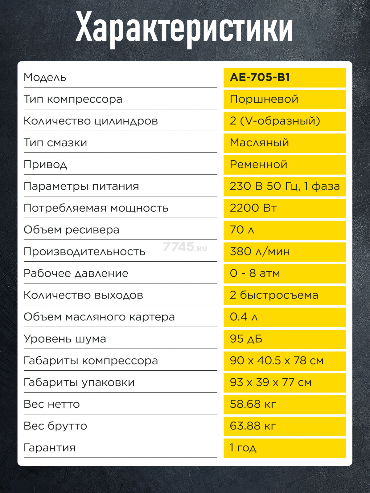 Компрессор ECO AE-705-B1 - Фото 15
