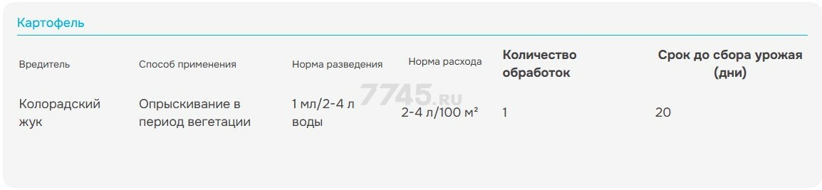 Инсектицид жидкость от колорадского жука Танрек ВРК AVGUST 10 мл - Фото 3
