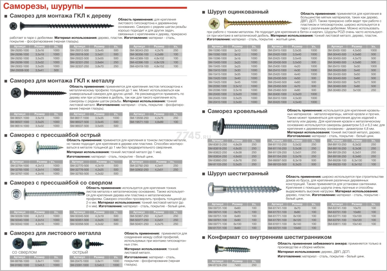 Саморез для монтажа ГКЛ 3,5х41 мм к дереву фосфат STARFIX 50 штук (SMZ2-29308-50) - Фото 4