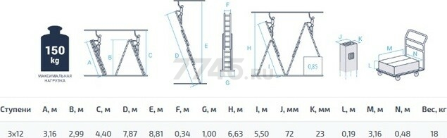 Лестница алюминиевая трехсекционная 787 см STARTUL Pro (ST9942-12) - Фото 2