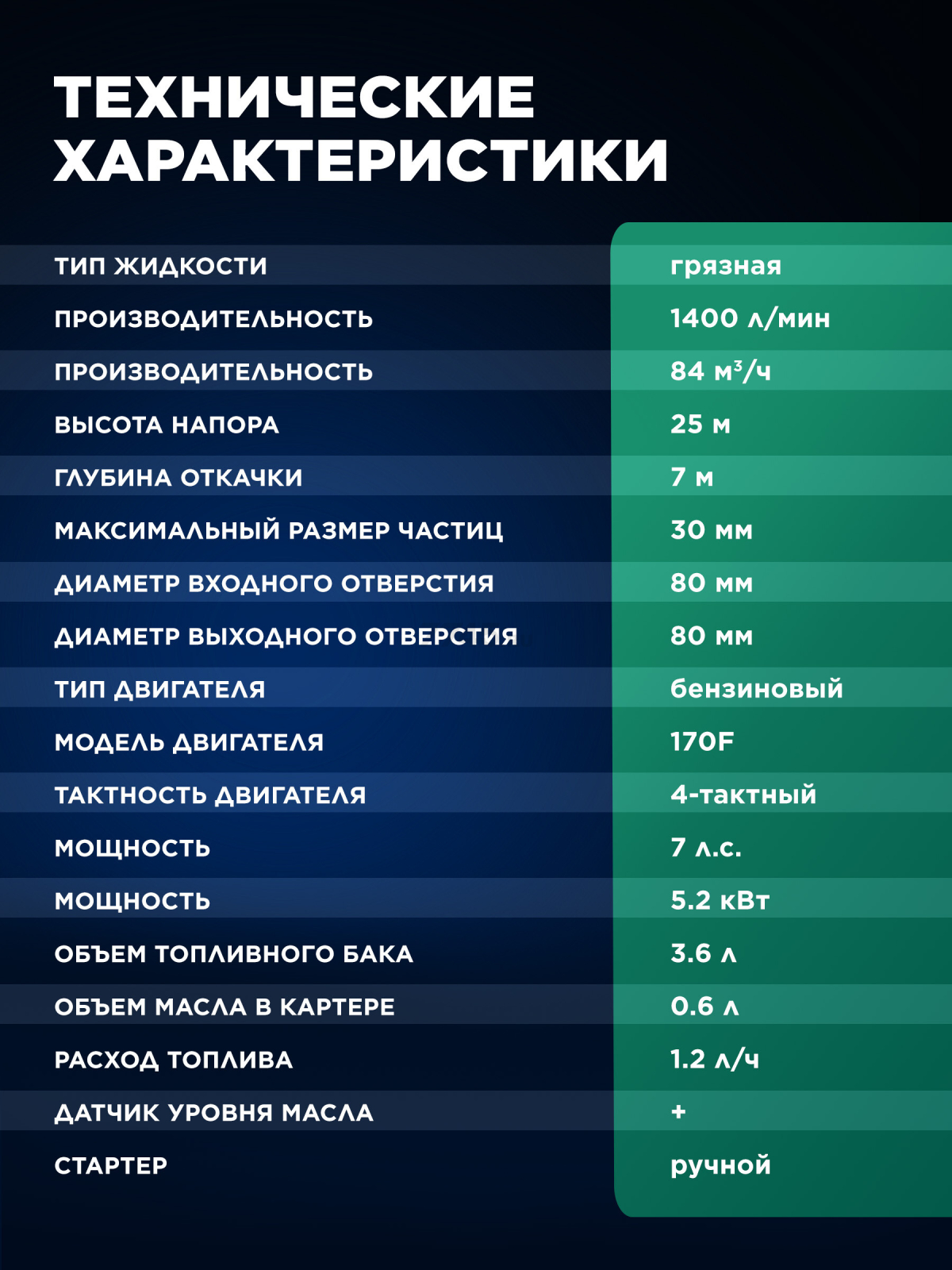 Мотопомпа ECO WP-1404D - Фото 7