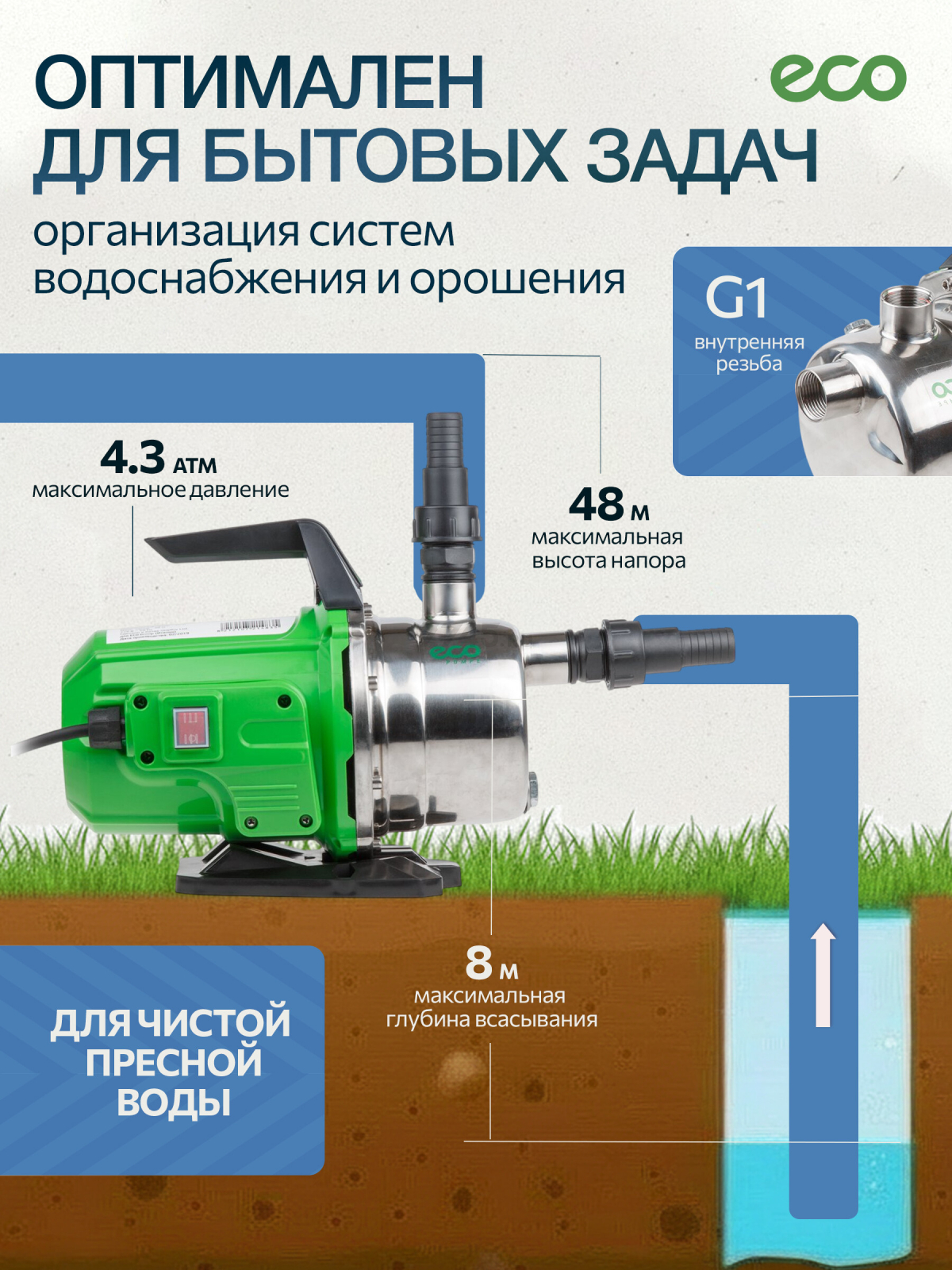 Насос самовсасывающий садовый ECO GFI-13P - Фото 2