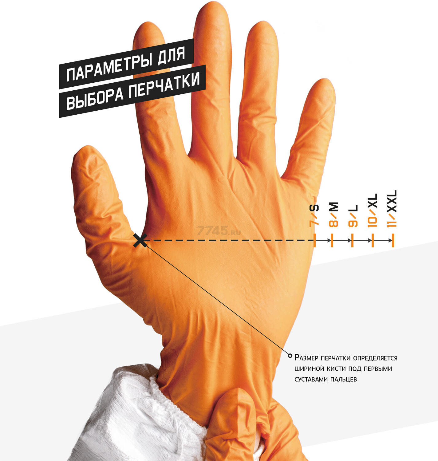 Перчатки нитриловые JETA SAFETY JN711 К80 Щ40 Atom Oil размер SM зеленые (JN-711-M) - Фото 3