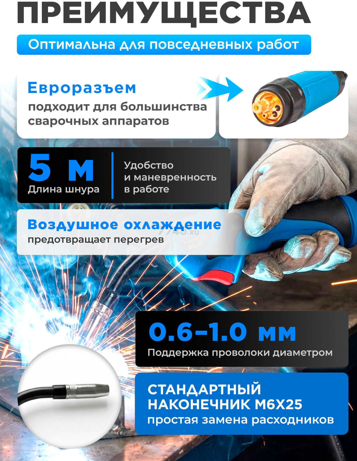 Горелка сварочная MIG MAG SOLARIS WG-15AK 5 м 180 А (WG-15AK5) - Фото 2