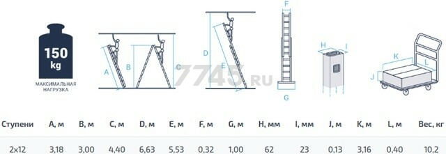 Лестница алюминиевая двухсекционная 553 см STARTUL Pro (ST9947-12) - Фото 2