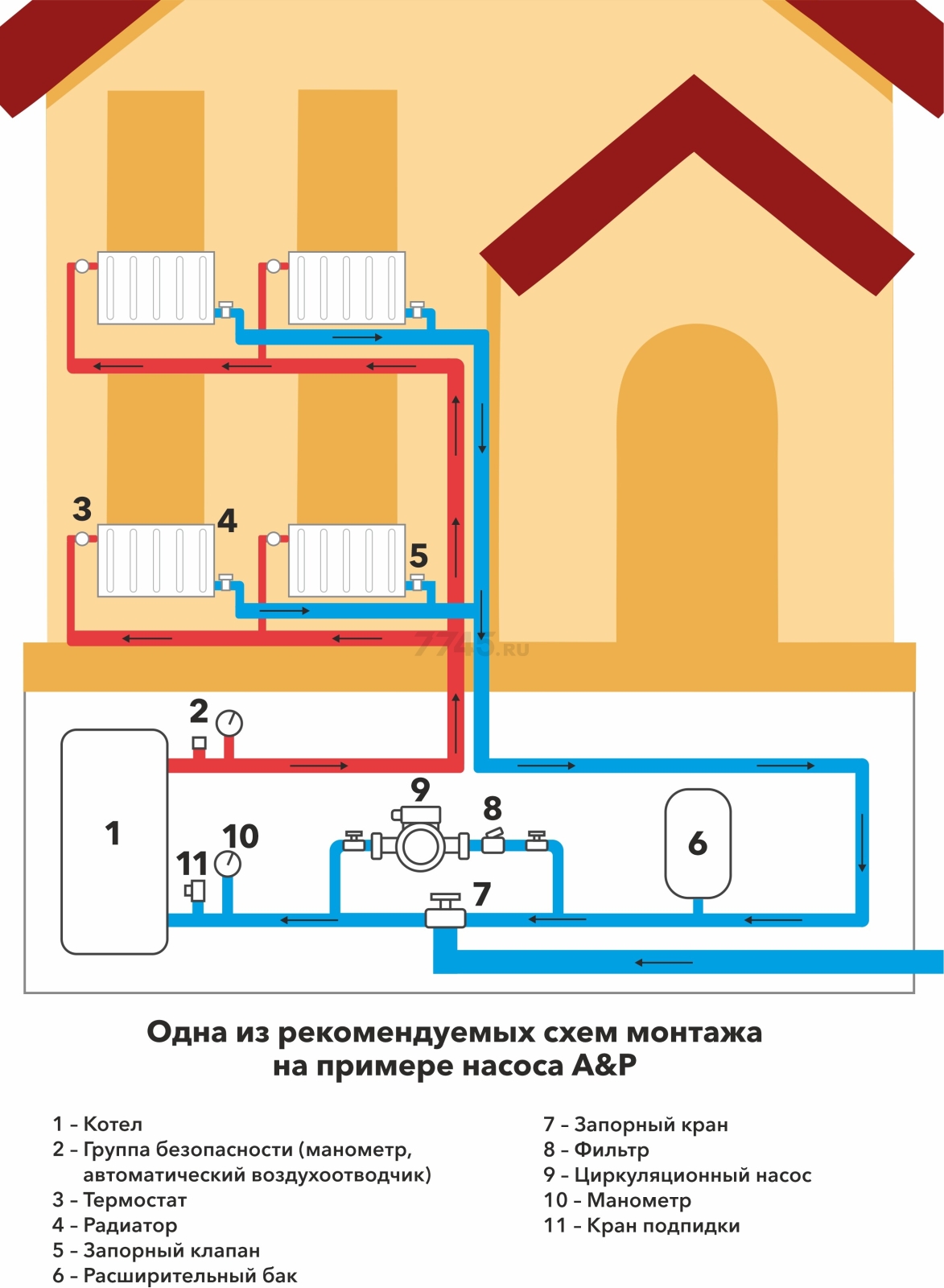 Ниппель 1/2"х3/4" с наружной резьбой для вентиля AV ENGINEERING (AVE155007) - Фото 2
