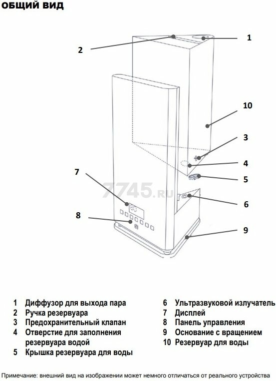 Увлажнитель воздуха NORMANN AUH-041 - Фото 9