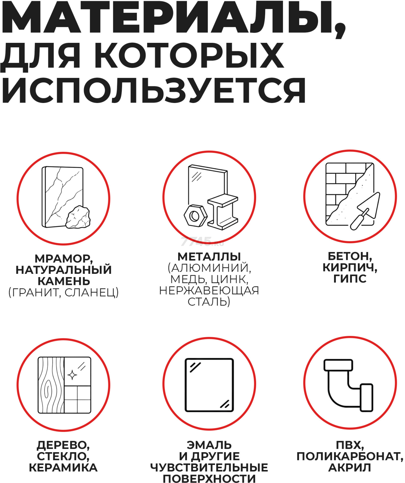 Герметик силиконовый STARFIX нейтральный бесцветный 300 мл (SM-63053-2) - Фото 3
