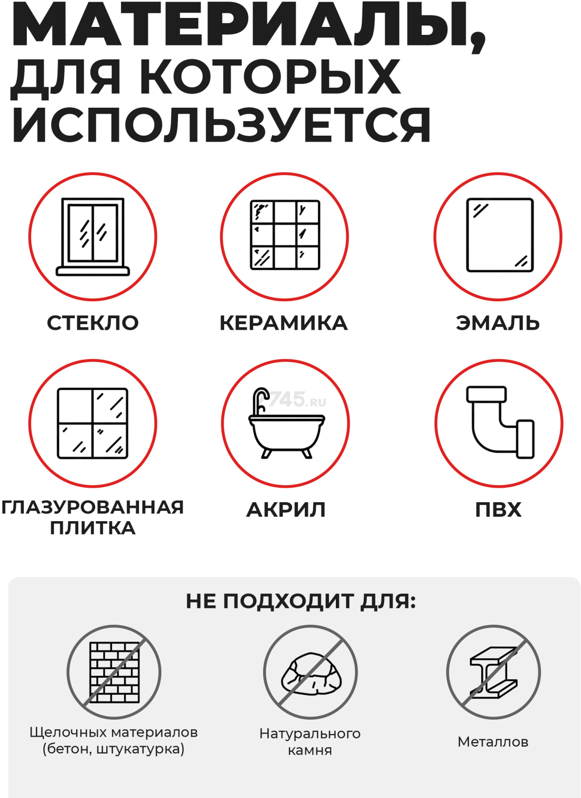 Герметик силиконовый STARFIX Sanitary Silicone белый 300 мл (SM-57866) - Фото 4