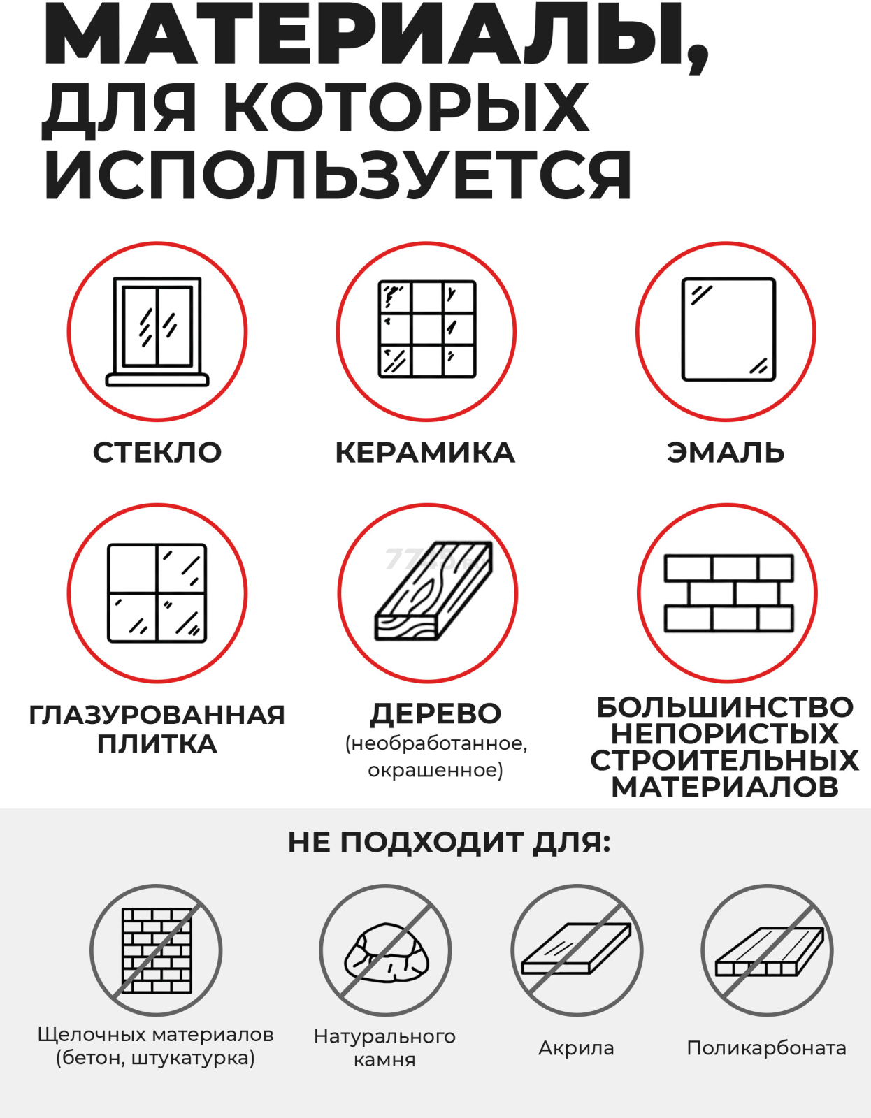 Герметик силиконовый STARFIX Universal Silicone белый 300 мл (SM-77768) - Фото 3