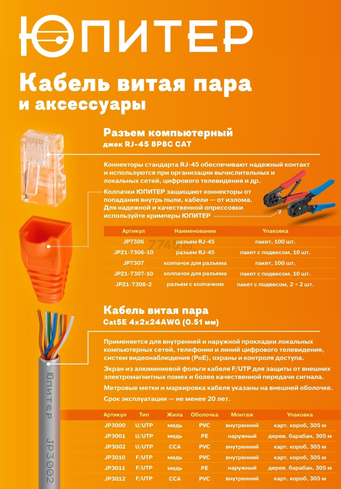 Колпачок для коннектора RJ-45 ЮПИТЕР 100 штук (JP7307) - Фото 3