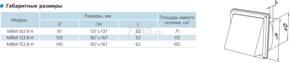 Колпак вентиляционный VENTS МВМ 122 В Н - Фото 3