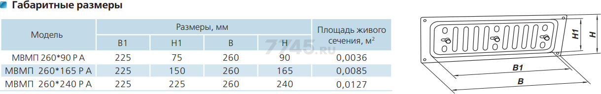 Решетка вентиляционная VENTS МВМП 260х90Р А - Фото 2