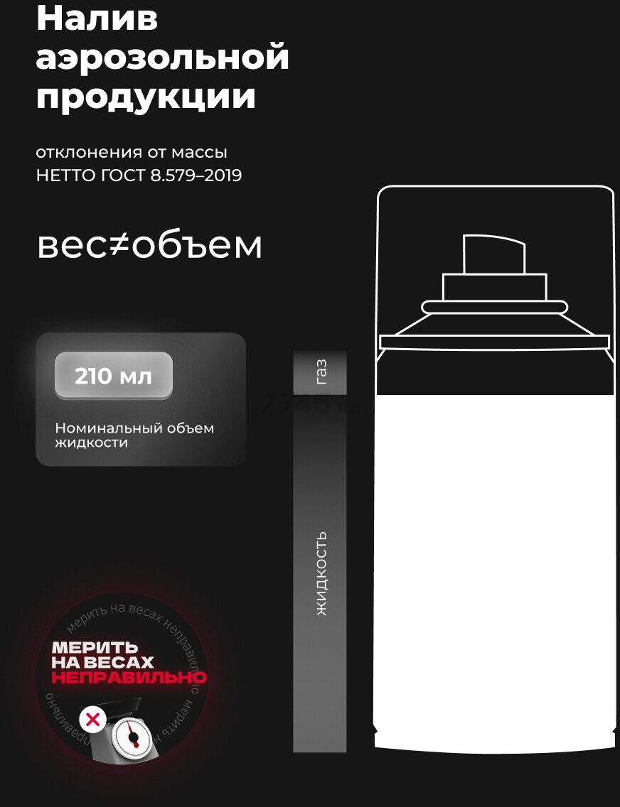 Смазка для клемм и контактов LAVR 210 мл (Ln3513) - Фото 8
