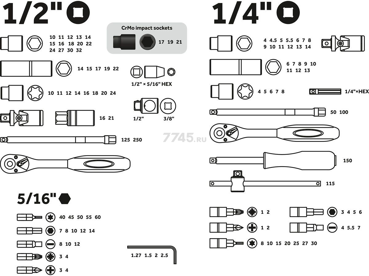 Набор инструментов 1/4", 1/2" 6 граней 110 предметов PRO STARTUL Le Mans (PRO-110L) - Фото 2