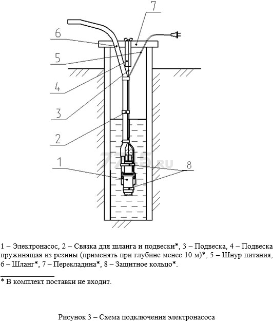 Насос вибрационный садовый РУЧЕЕК-1 10 м верхний забор (19С.01.1956) - Фото 4