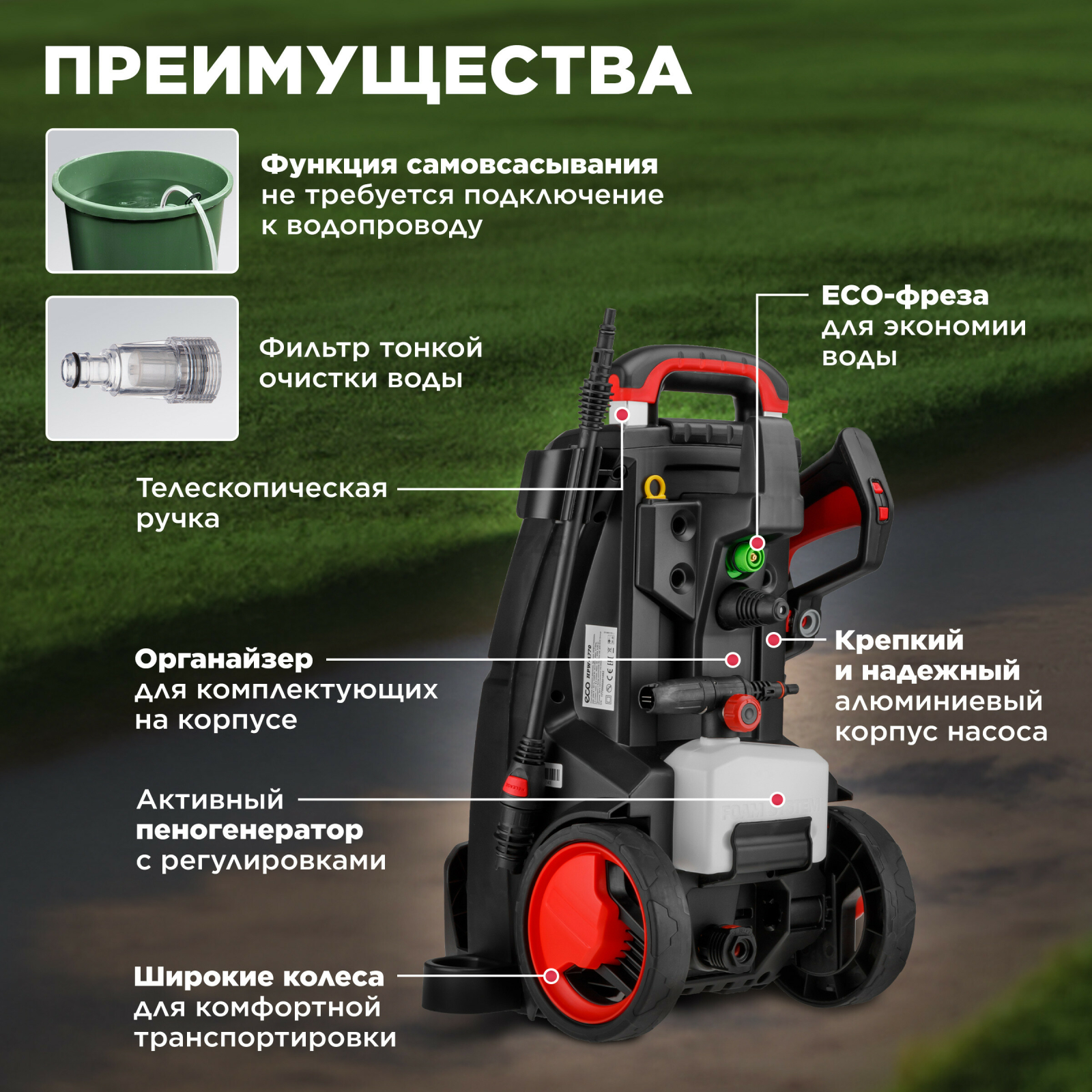 Мойка высокого давления ECO HPW-1770 (HPW177000001) - Фото 2
