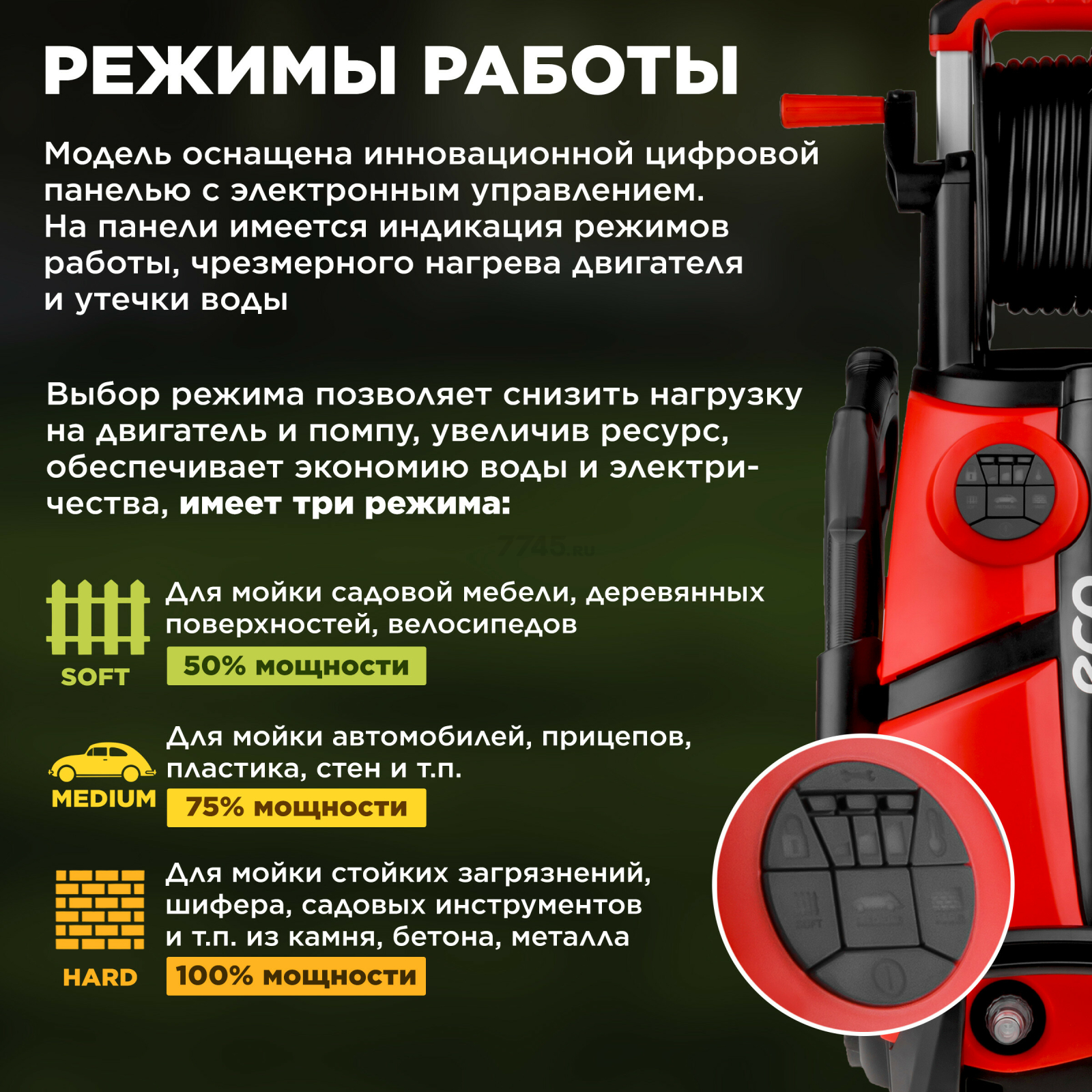 Мойка высокого давления ECO HPW-1860RSD (HPW1860RSD01) - Фото 4