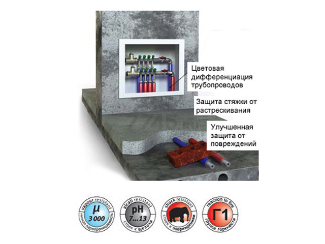Теплоизоляция для труб ENERGOFLEX Super Protect 35/9-2 м синяя (EFXT035092SUPRS) - Фото 4
