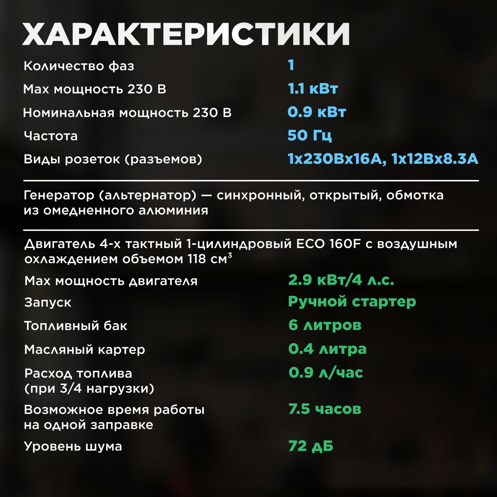 Генератор бензиновый ECO PE-1302RS - Фото 3
