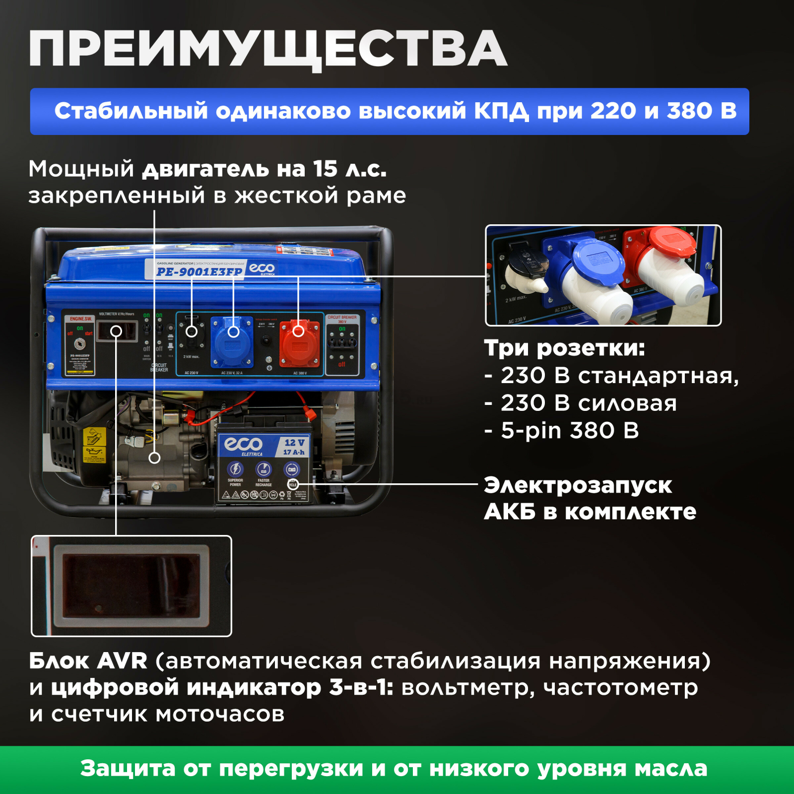 Генератор бензиновый ECO PE-9001E3FP - Фото 2
