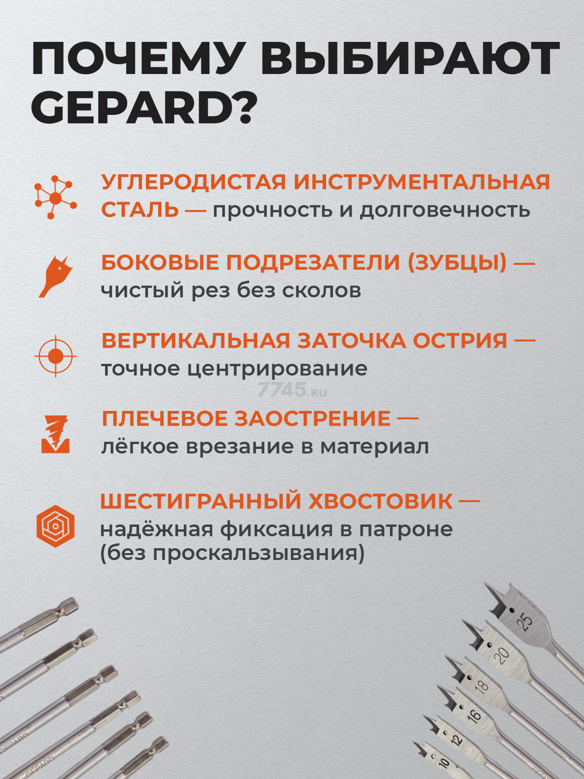 Набор сверл по дереву перьевых 6 штук GEPARD (GP0415-6) - Фото 3