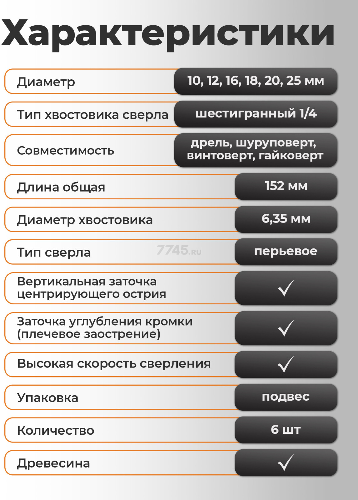 Набор сверл по дереву перьевых 8 штук GEPARD (GP0415-8) - Фото 5