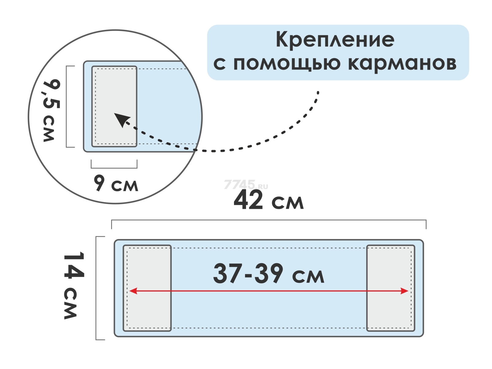 Сменная насадка для швабры PERFECTO LINEA Solid из шенилла голубая (44-532032) - Фото 3