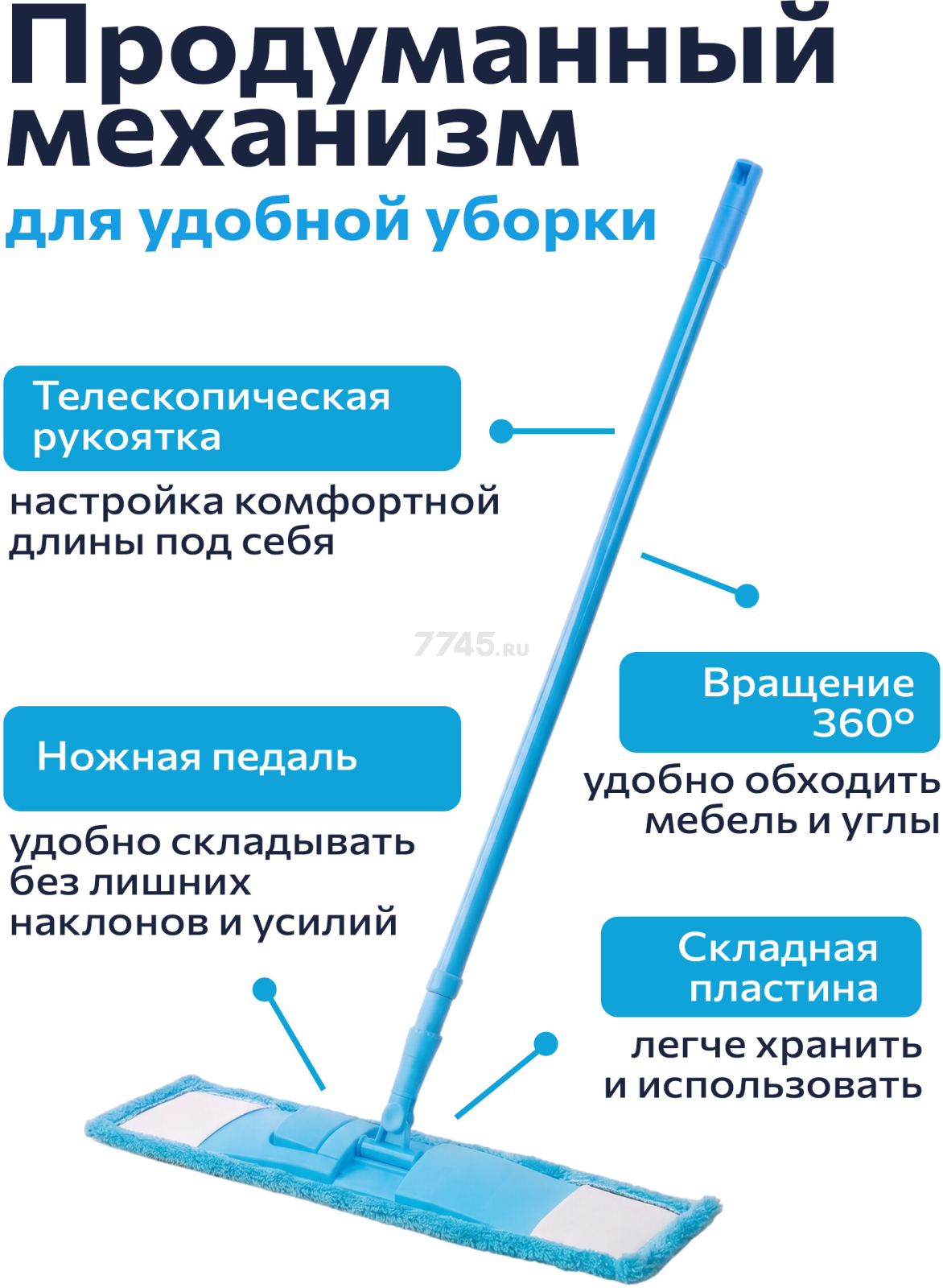 Швабра для пола PERFECTO LINEA Solid с насадкой из микрофибры голубая (43-492022) - Фото 3