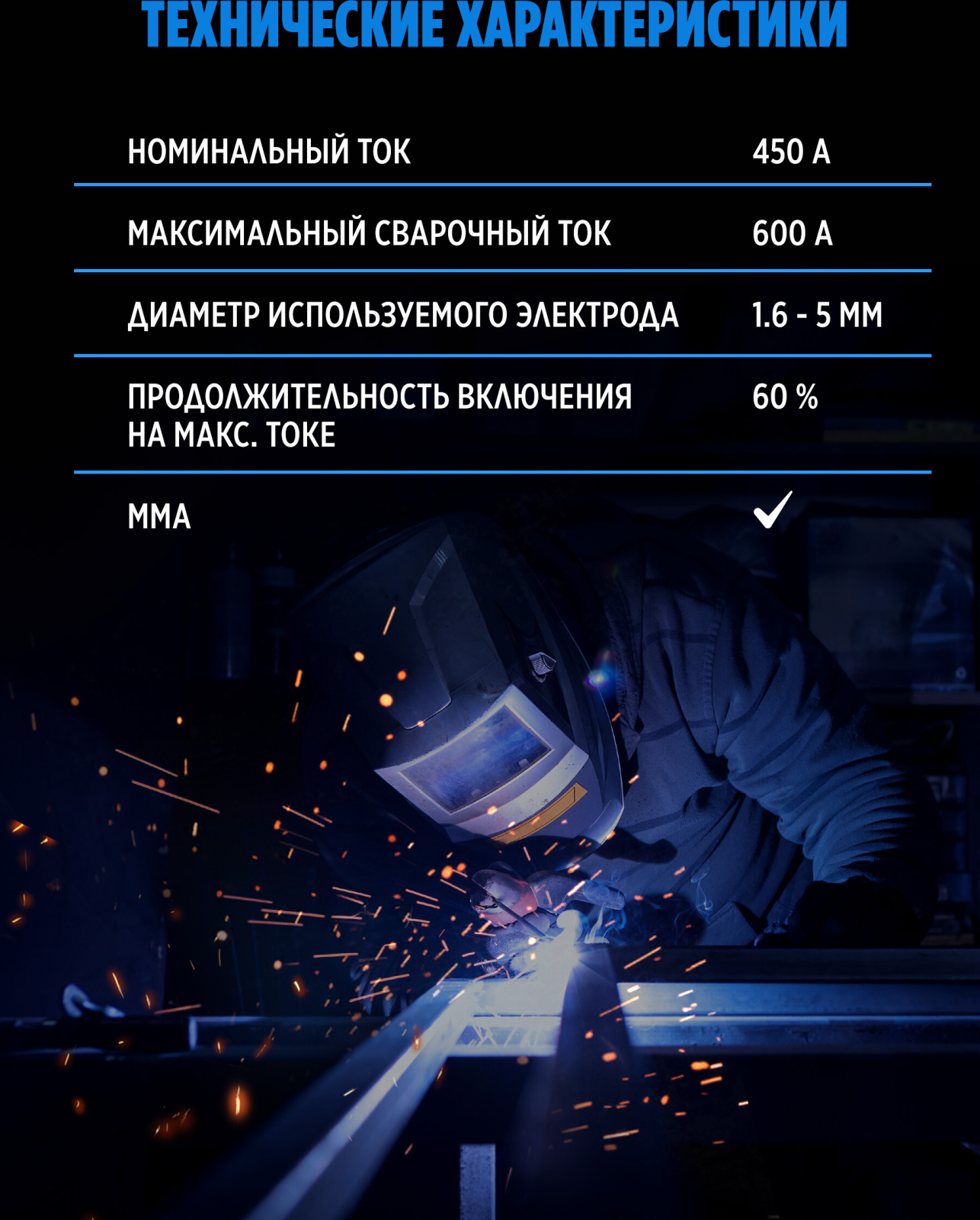 Электрододержатель SOLARIS H-600E - Фото 4